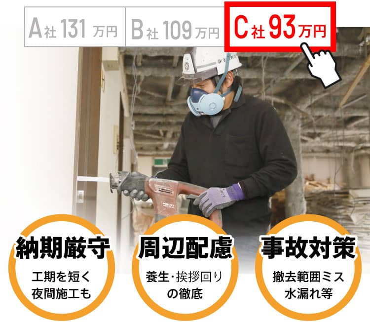 A社148万円 B社135万円 C社120万円 D社108万円 E社100万円 F社96万円