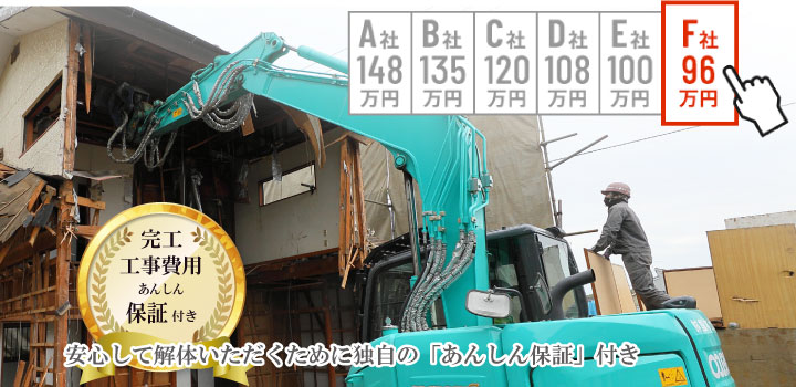 A社148万円 B社135万円 C社120万円 D社108万円 E社100万円 F社96万円