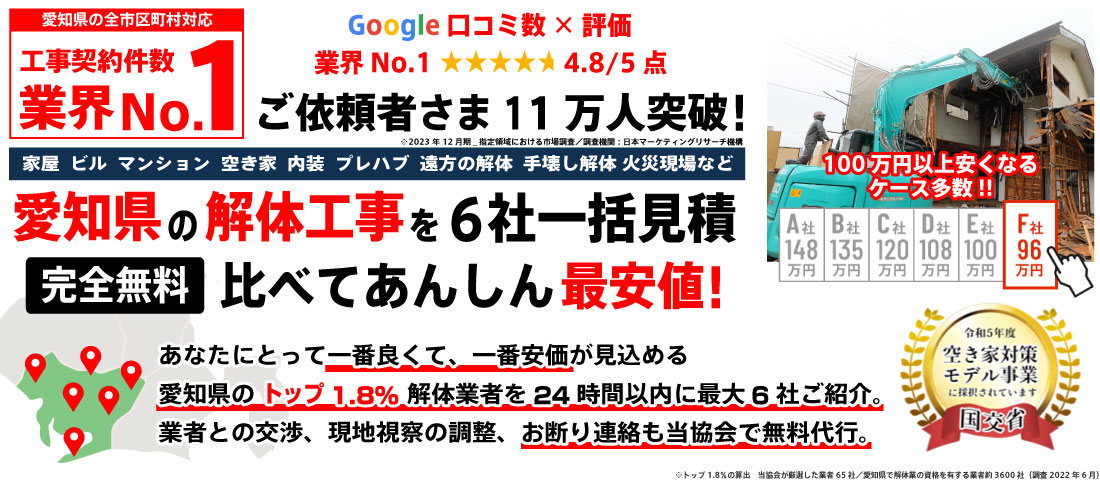 愛知県の解体工事を無料で6社一括見積り