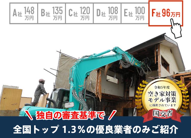 A社148万円 B社135万円 C社120万円 D社108万円 E社100万円 F社96万円