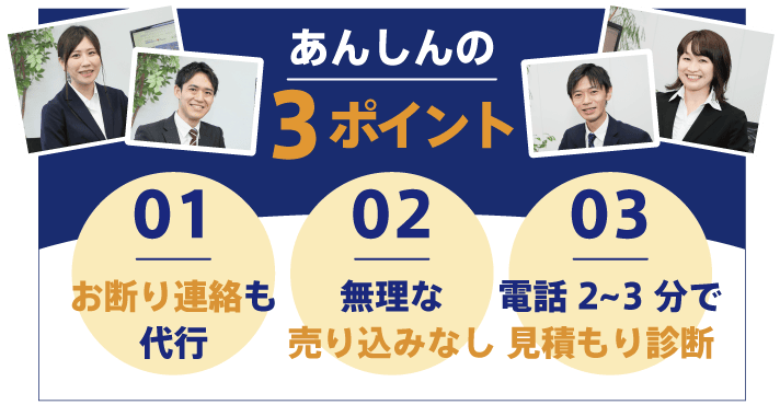 あんしんの３ポイント