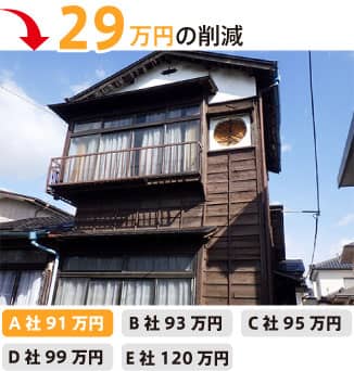 解体工事の事例8-29万円のコスト削減