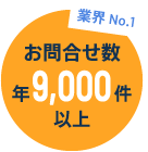 業界NO.1 お問合せ数 年8,400件以上