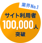 業界NO.1 サイト利用者75,000人突破